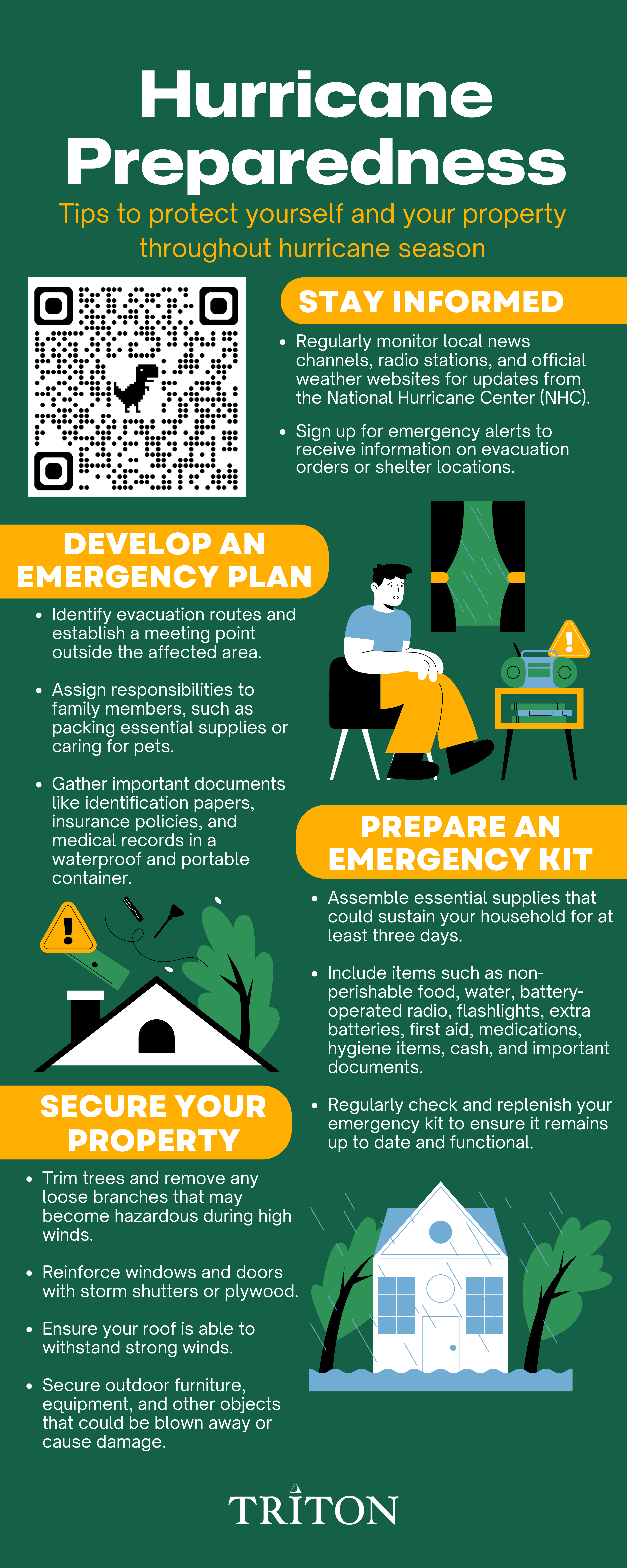 HurricaneInfographic.png